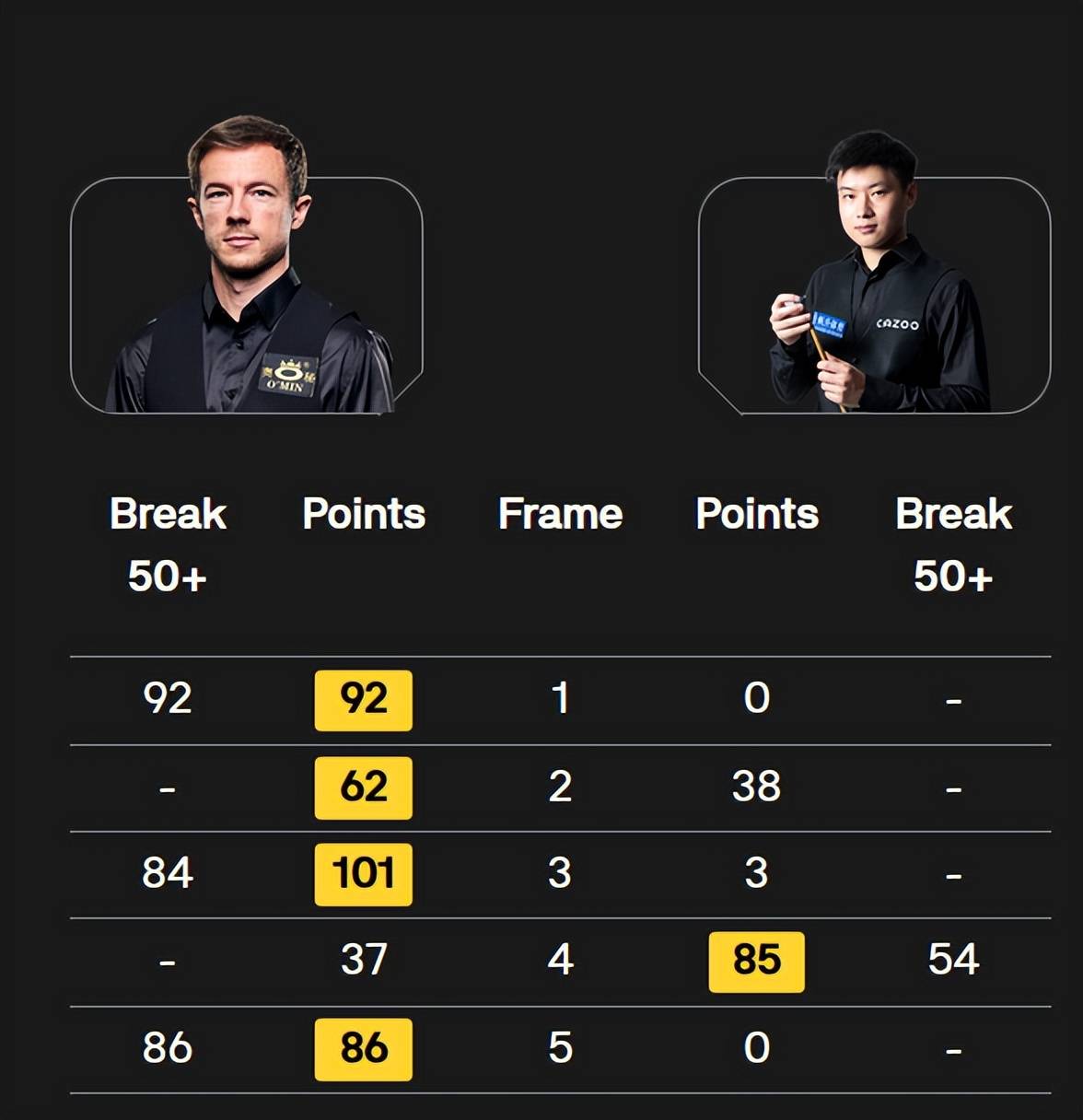 关于爆冷!拳击强队意外出局震惊全场的信息 关于爆冷!拳击强队意外出局震惊全场的信息