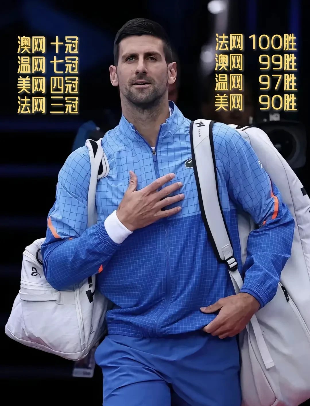 澳网轻取蒙特卡洛大师赛,德约科维奇扛起全队 澳网轻取蒙特卡洛大师赛,德约科维奇扛起全队